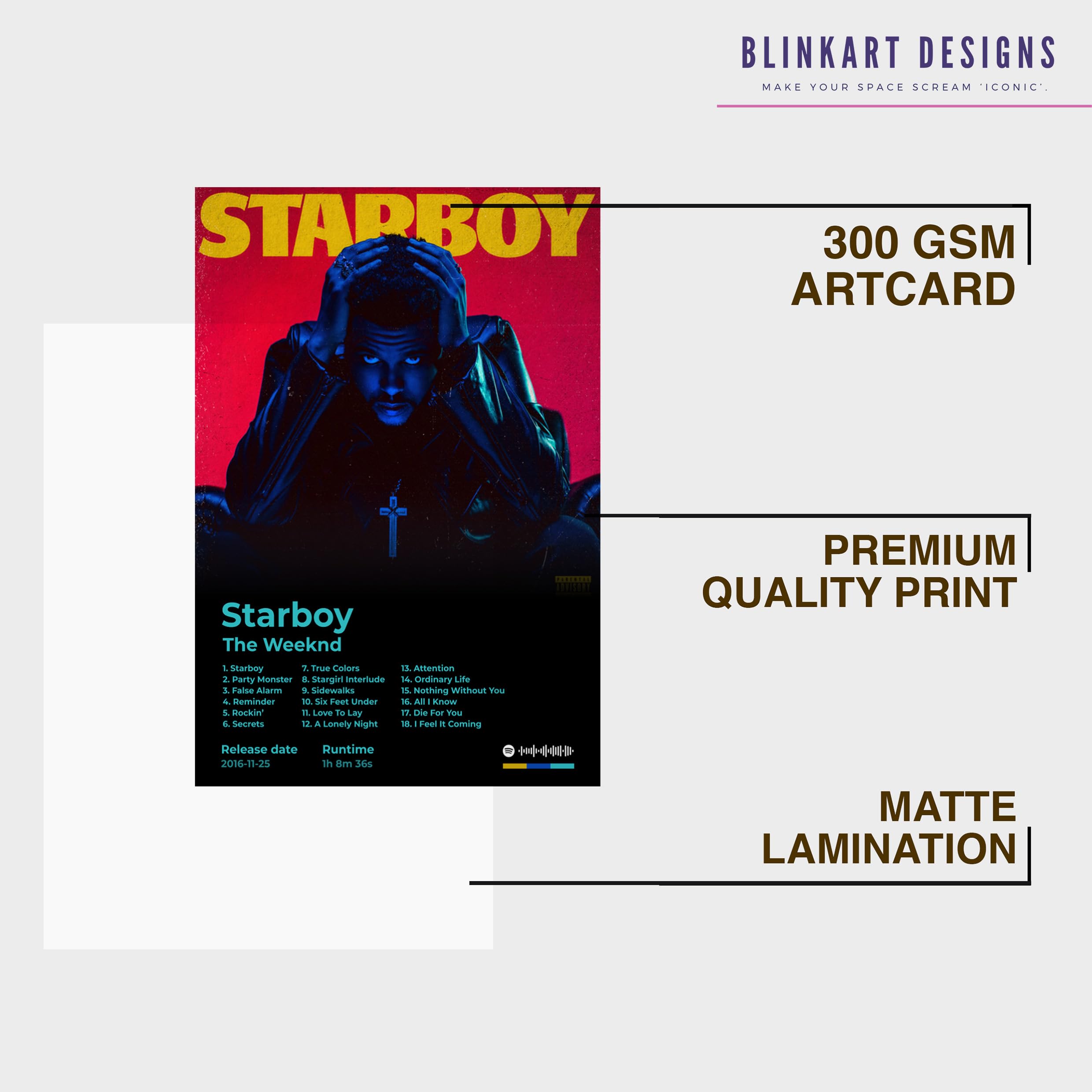 Blinkart The Weekend(Star Boy)Music Album Songs Hanging Photo Frame Poster (13*10 Inch)Wall Print Decor For Home Bedroom Living